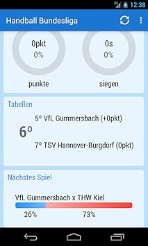Amazon Com Handball Bundesliga Predictor Edition Appstore For