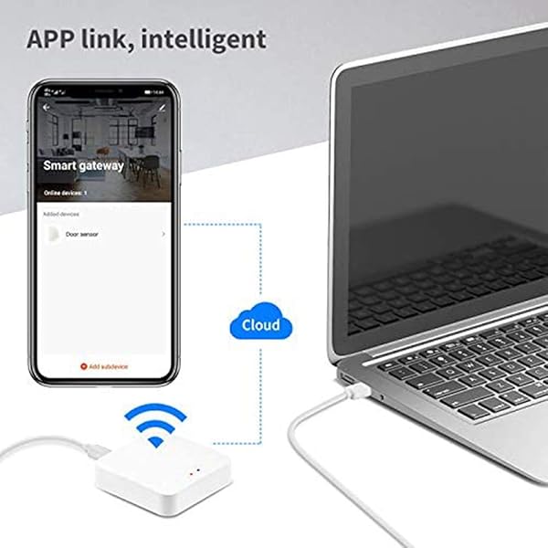 gazechimp RF puente WiFi interruptor inteligente inalmbrico WiFi remoto RF controlador de automatizacin mdulo interruptor para Alexa Smart Home