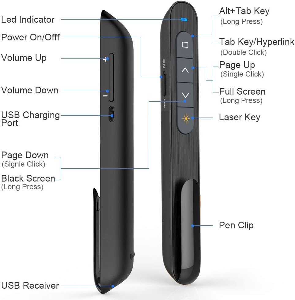 Wireless Presenter Rechargeable, KNORVAY N76 Presentation Remote for Powerpoint Presentation Clicker 330FT, Slide Advancer Support Volume/Hyperlink/Key-Customized : Office Products