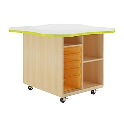 Diversified Spaces Intermix Mobile Collaboration