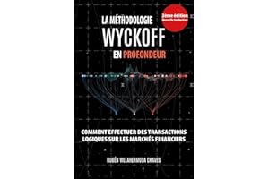 La Méthodologie Wyckoff en Profondeur: Comment effectuer des transactions logiques sur les marchés financiers.