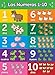Spanish Toddler Learning Poster Kit - 9 Educational Preschool Charts, ABC - Alphabet, Numbers 1-10, Shapes, Colors, Numbers 1-100, Days of the Week, Months of the Year, Español Alfabeto - Abecedario1
