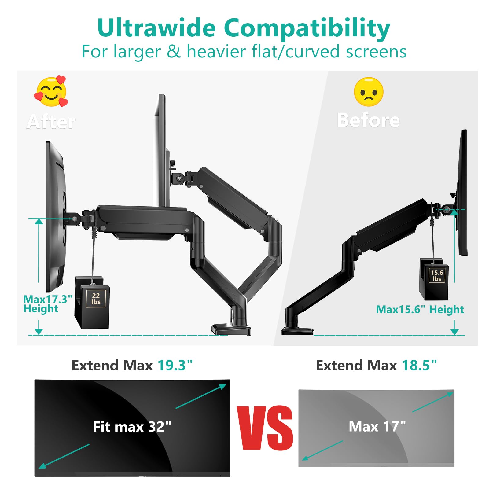 WALI Dual Monitor Stand for 17-32 inch Computer Screens, Dual Monitor Arms for 2 Monitors Holds up to 22 lbs, Height Adjustable Gas Spring Dual Monitors Mount, VESA 75x75/100x100mm (GSMP002N), Black