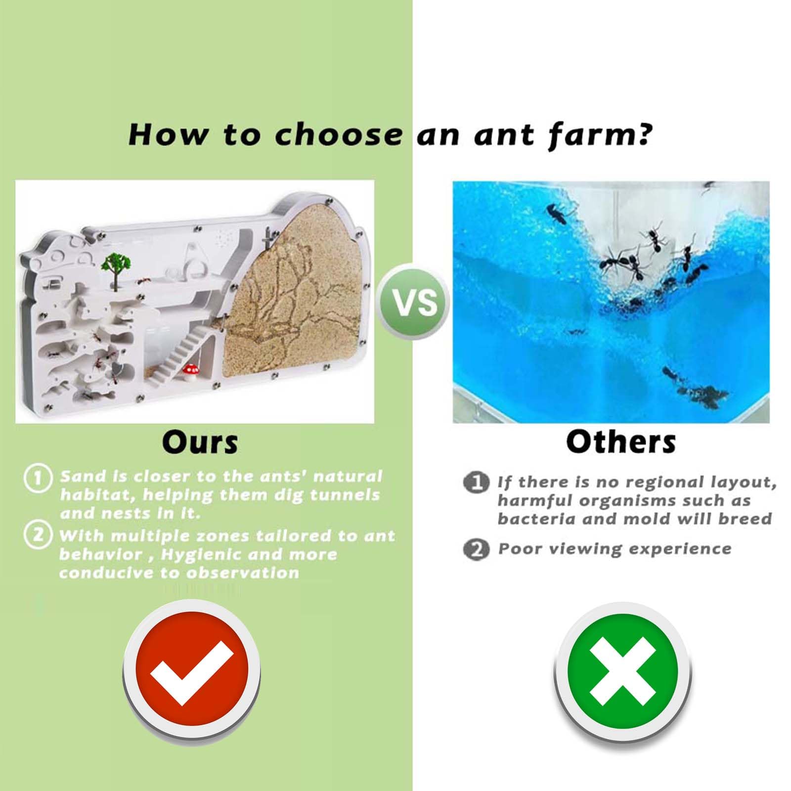 Ant Farm Castle - Large Viewing Area - Care for Live Ants - Ant Colony Observation Kits with Sand Habitat - Educational Science Gifts for Boys, Girls - Ant Farms for Kids, Adults, Student (Yellow)