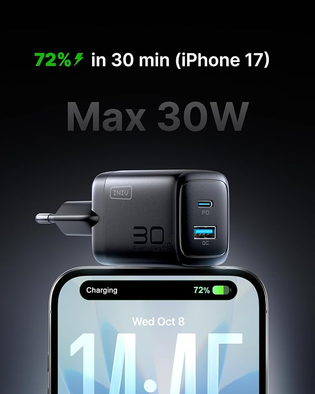 Caricatore USB C, 30W GaN Caricabatterie Carica Rapida con 1.5m Cavo