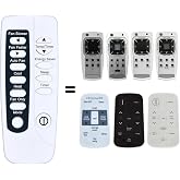 New Replacement Remote Control for Frigidaire Air Conditioner, Replace Most Models for Frigidaire Air Conditioner Remote Control