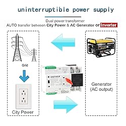 GAEYAELE Mini ATS Automatic Transfer Switch Dual