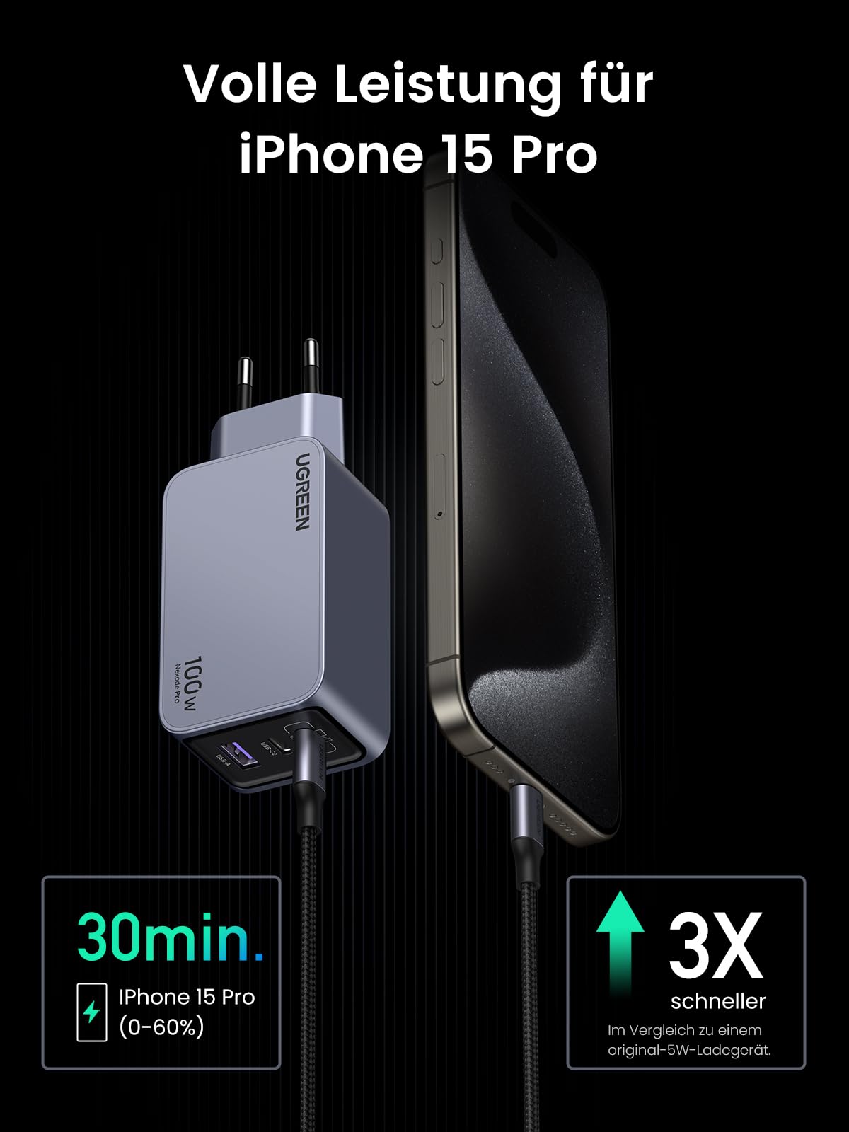 UGREEN USB C Ladegerät, Nexode Pro 100W GaN Charger Mini USB C Netzteil 3-Port Schnellladegerät PPS 45W kompatibel mit MacBook Pro/Air, iPad, iPhone 17, Galaxy S25 Ultra, S24, Dell XPS 5