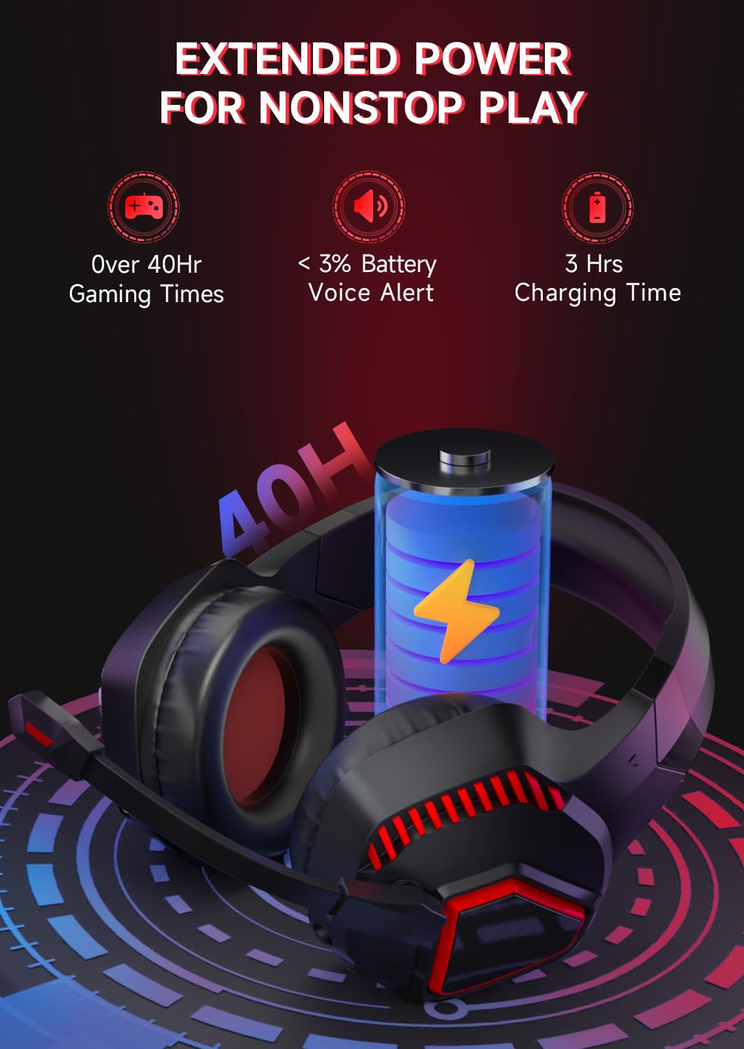 Gvyugke Wireless Gaming Headsets for PS5, PS4, Mac, Switch, PC, Computer - 2.4GHz & Bluetooth 5.2 Gamer Gaming Headphones Wireless, ENC Noise-Canceling Mic, 50MM Drivers, Red