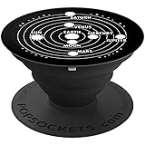 Solar System Outer Space Planets Popsockets Grip And Stand Phones