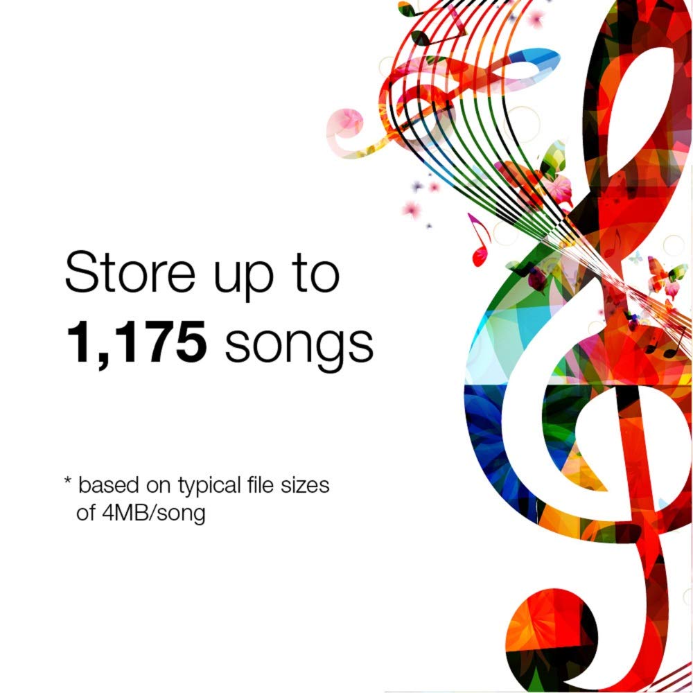 Verbatim DVD+RW 4.7GB 120Min Up to 4X Blank Discs Rewritable Up to 1000 times - 30pk Spindle