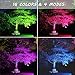 Hypergiant 2 Pack 60W Bluetooth Led RGBW Flood Lights, Outdoor Color Changing Floodlight with Remote APP Control, IP66 Waterproof Multi Colors Multi Modes Dimmable Wall Washer Light, Stage Lighting
