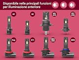 Philips Ultinon Access LED H8/H9/H16 Fog Bulbs 6000K Set of 2 view 8