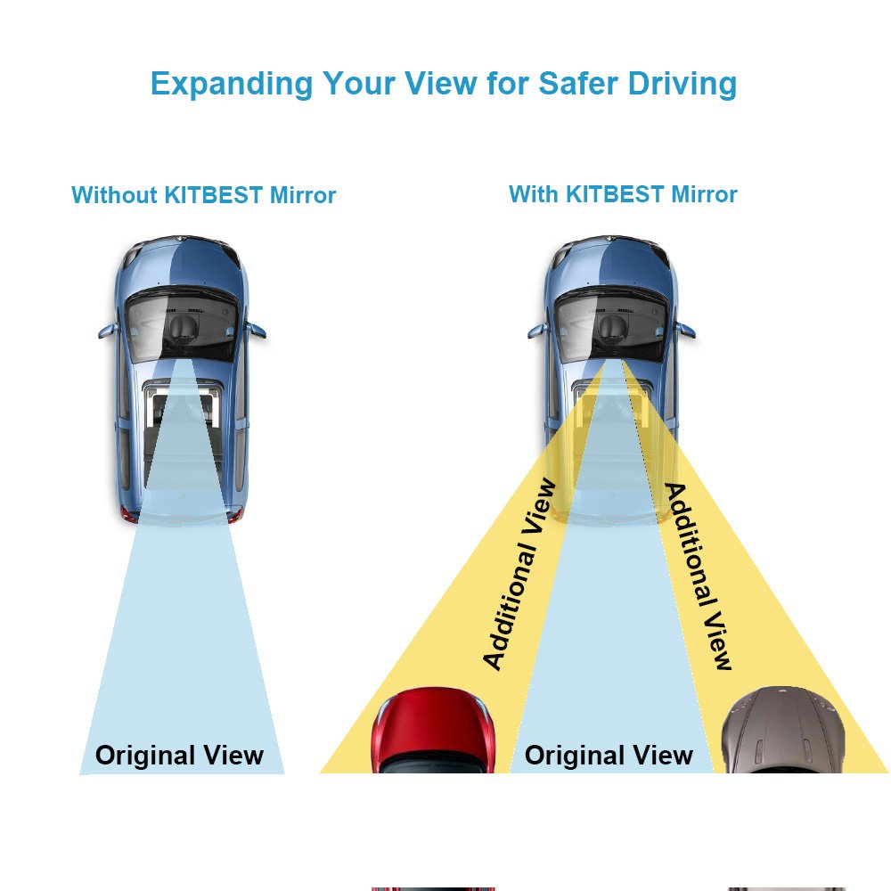 Kitbest Rear View Mirror Car Rearview Mirror Universal Convex Wide Angle Clip On Panoramic Auto Interior Mirror To Eliminate Blind Spot Effectively Interior Accessories Mirrors Diagenics Com