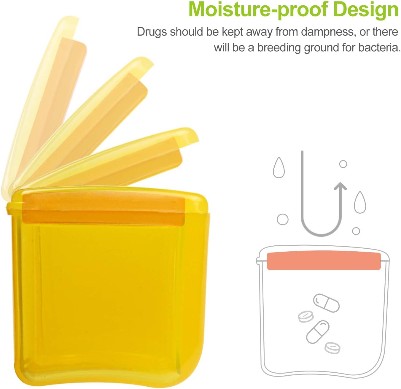 AUVON iMedassist Monster Weekly Pill Organizer, 2nd Gen Extra Large Pill Box Case (7-Day / 4-Times-A-Day) with Huge Compartments to Hold Plenty of Fish Oils, Vitamins,Supplement and Medication (XL): Health & Personal Care