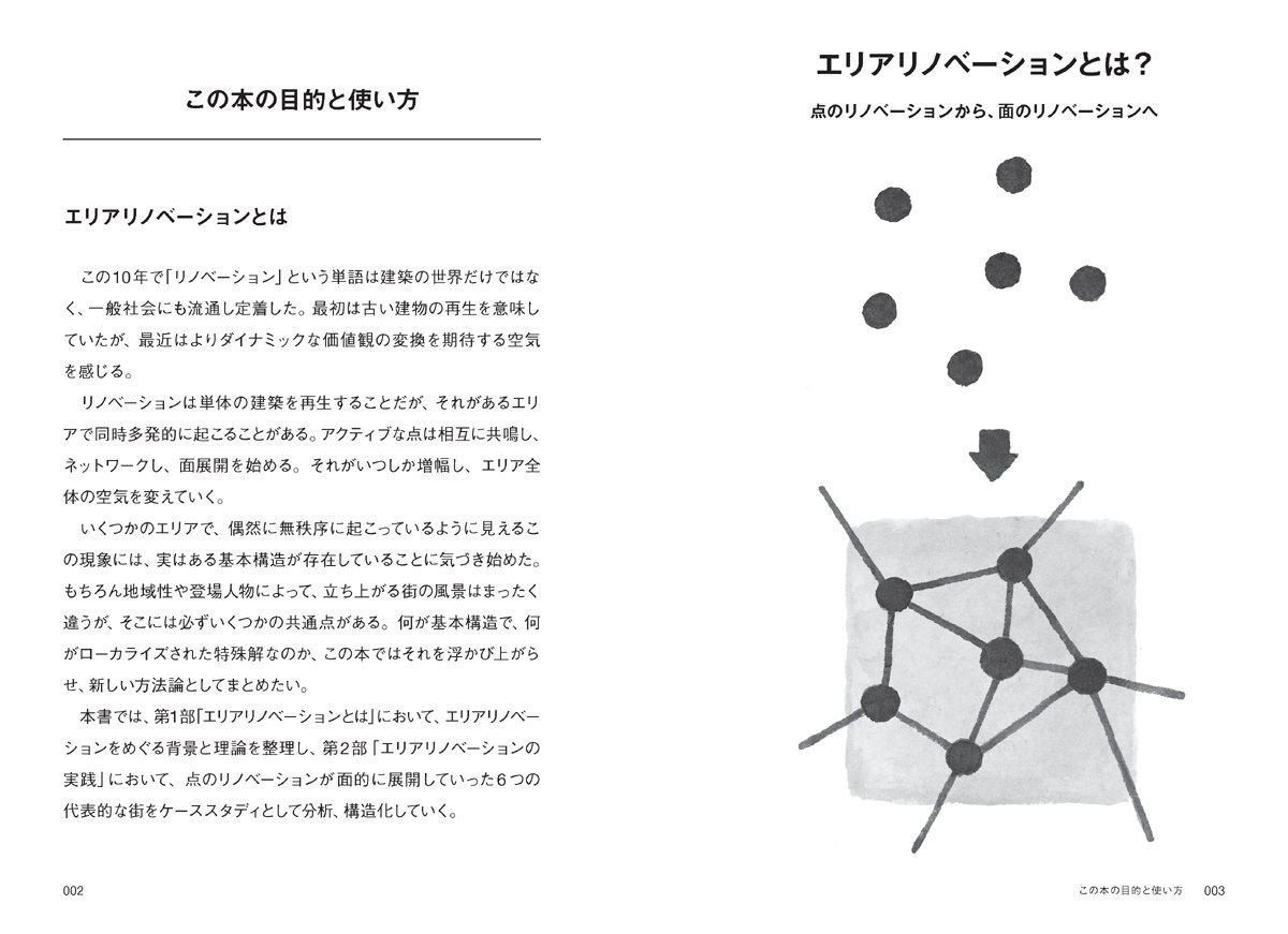 エリアリノベーション 変化の構造とローカライズ 馬場 正尊 Open A 嶋田 洋平 倉石 智典 明石 卓巳 豊田 雅子 小山 隆輝 加藤 寛之 馬場 正尊 Open A 本 通販 Amazon
