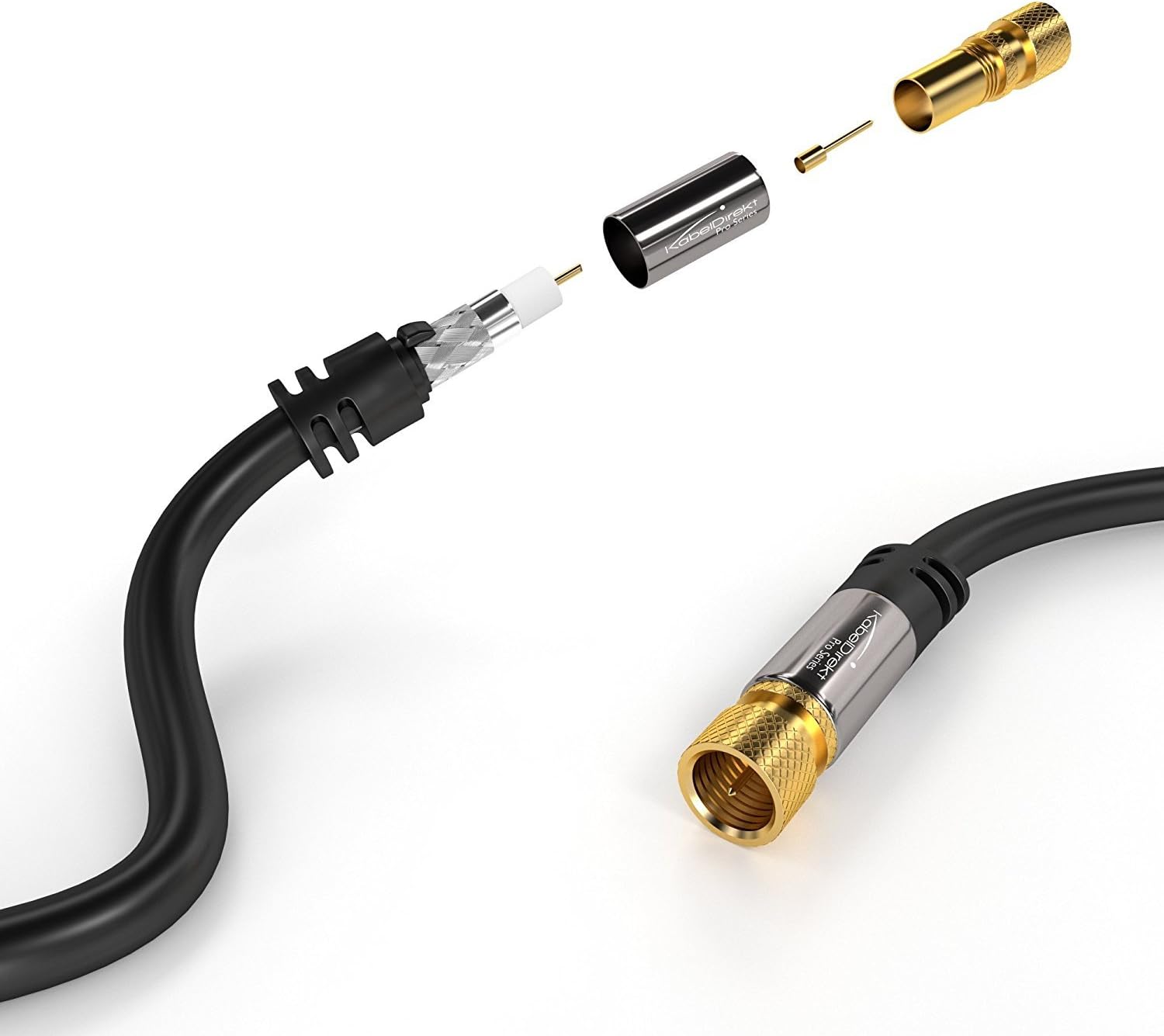 KabelDirekt Digital Coaxial Audio Video Cable (25 feet) Satellite Cable Connectors - Coax Male F Connector Pin - Coax Cables for Satellite Television - Pro Series: Home Audio & Theater