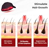 HOMESTA Red Light Therapy Hair Growth Cap for Men Women Laser Follicle view 5