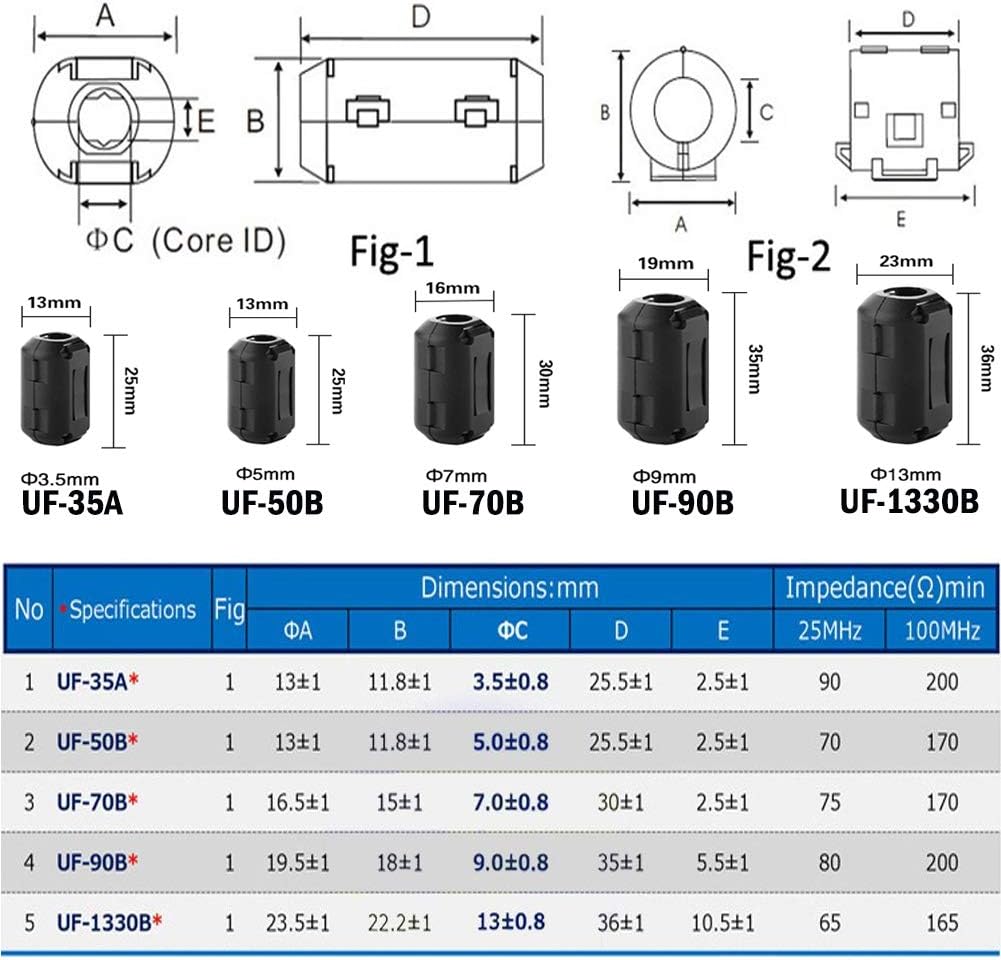 Black Tamicy 60 Pieces Clipon Ferrite Ring Core RFI EMI Noise