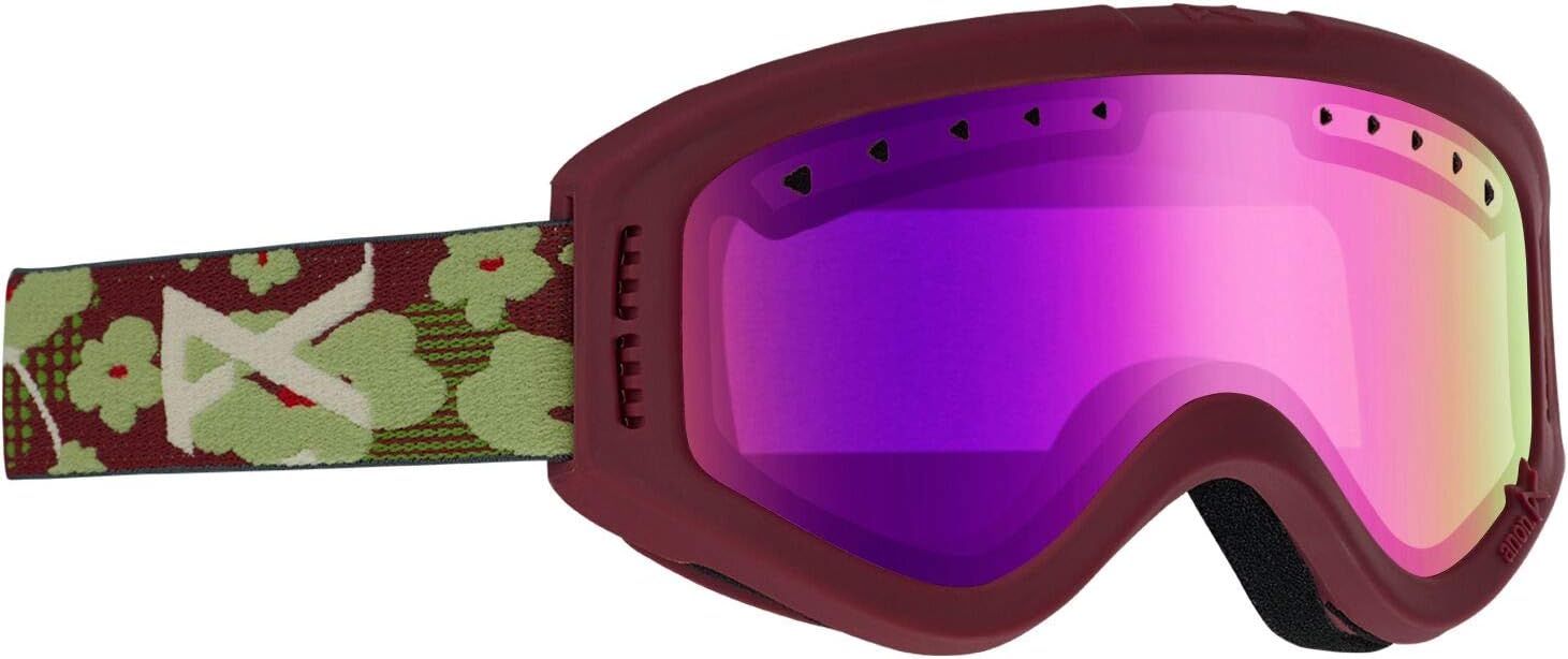 Best Ski & Snowboard Goggles For Kids 2020 New To Ski