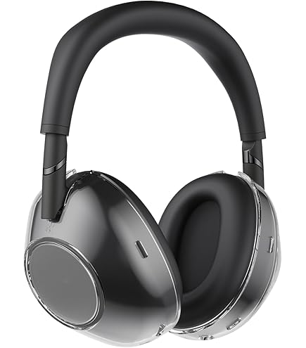 Amazon.com: [2Sets] for Sony WH-1000XM6 Case Cover,NOUKAJU