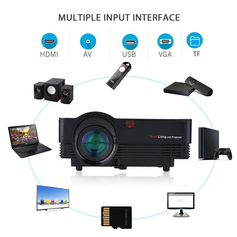 Estink Proyector de vídeo LCD, 1920 x 1080P HD HDMI Mini Video ...