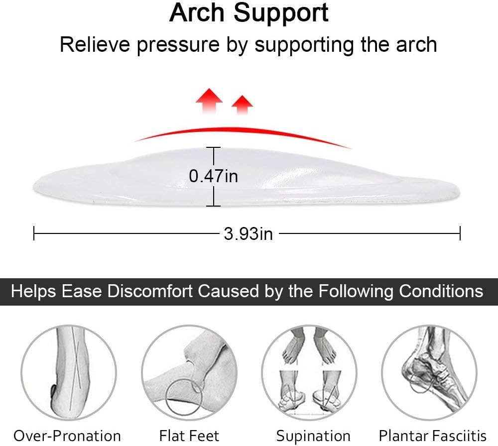 Dr. Foot's Arch Support Shoe Inserts for Flat Feet, Gel Arch Pads for Plantar Fasciitis, Adhesive Insoles for Relieve Pain for Women and Men (3 Colors - 3 Pairs): Health & Personal Care