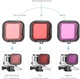 SOONSUN Waterproof Housing Case for GoPro Hero 3 3+ 4 w/ Dive Filters, 40m view 5