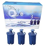 Elite Water Filter Lasting 6 Months-Efficient