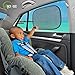 Buywell MIJOYEE Car Sun Shade Car Window Sun Shade,Blocks UV Rays Large 17x14 inches,Baby Car Sunshade for Kids Protection from Harmful UV Rays