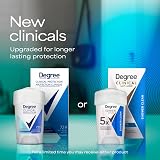 Degree Women Clinical Protection Shower Clean Antiperspirant Deodorant 1.7 oz view 8
