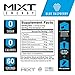 MIXT Energy - Designed for Concentration, Focus, and Hours of Energy Without the Crash(Blue Raspberry, 60 Serving)