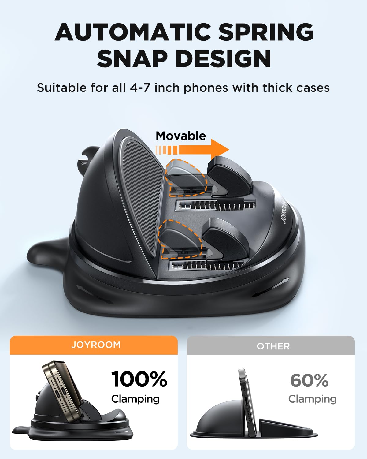 JOYROOM Phone Holders for Your Car, 360° Rotatable Cell Phone Car Mount Adjustable Spring Design Dashboard Phone Mount for Car, One-Hand Operation for iPhone 16 pro Samsung S25 All 4-7