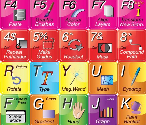 ILLUSTRATOR ADOBE Keyboard Sticker