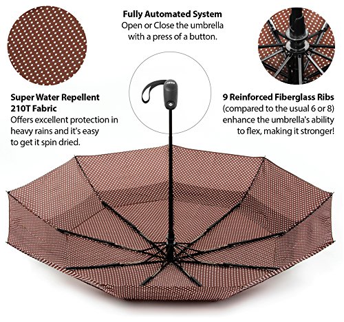 3 EEZ+Y+Compact+Umbrella+Windproof+Construction