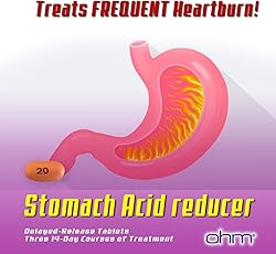 Ohm Omeprazole Delayed-Release Tablets, 20mg Acid