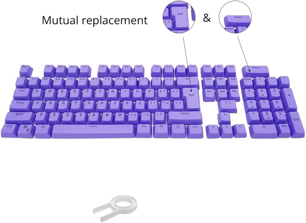 The 10 Best Ninja Keycaps