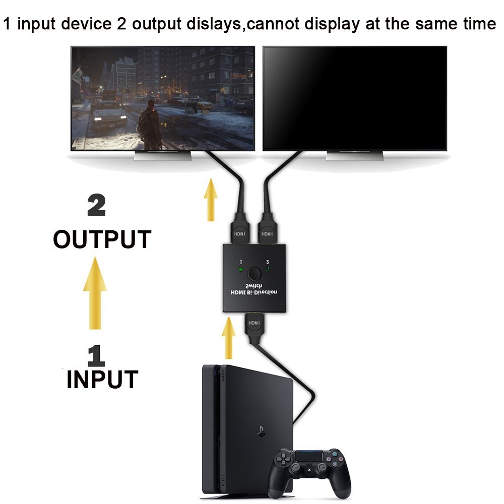 HDMI Switch Bi-direction HDMI Splitter 4K Umschalter 1080P 3D NIERBO HDMI Bidirektionale 2 In 1 oder Switcher oder 1 in 2 out PS4 PS3 Xbox Nintendo Schalter