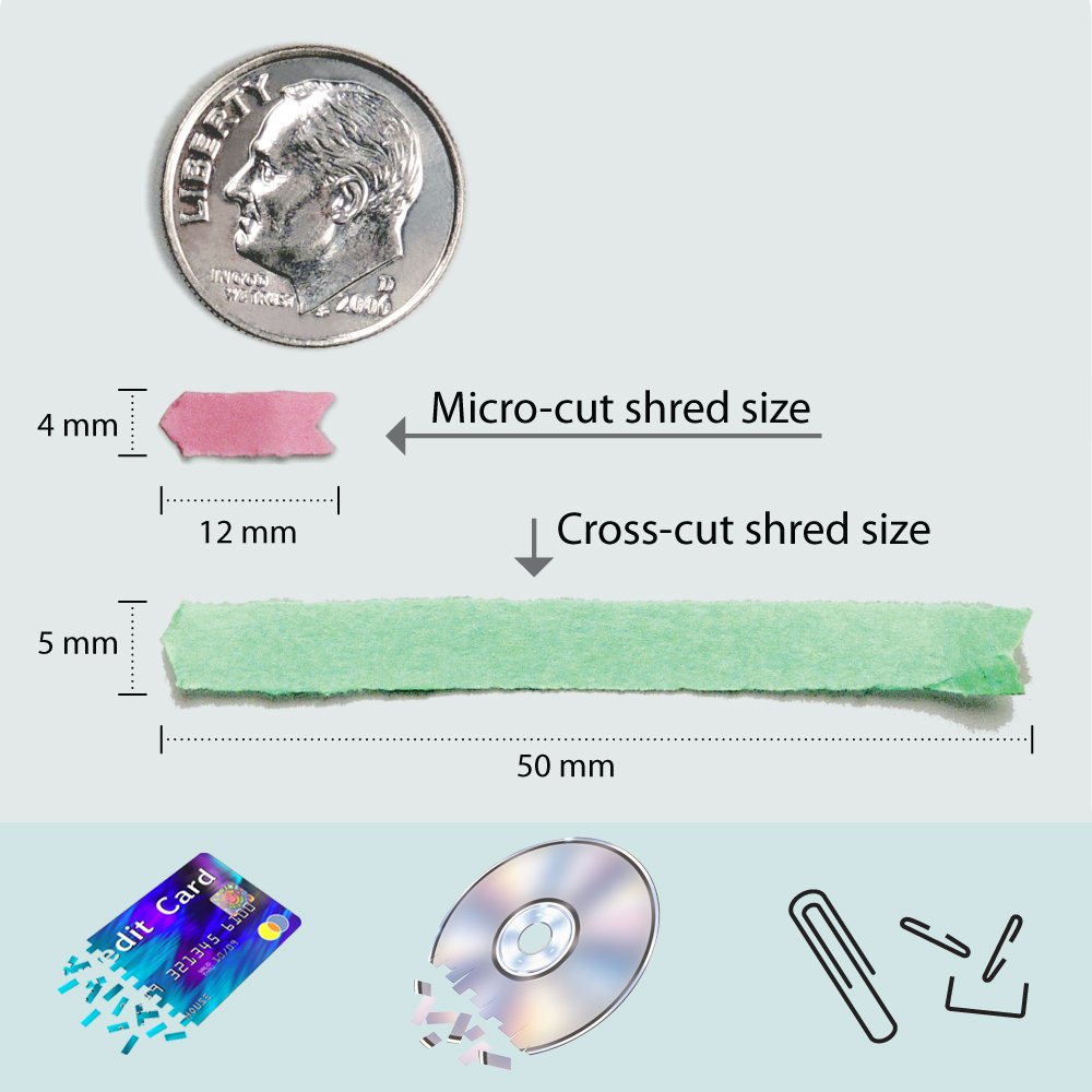 Aurora AU1020MA High-Security 10-Sheet Micro-Cut Paper, CD and Credit Card Shredder with Pullout Basket