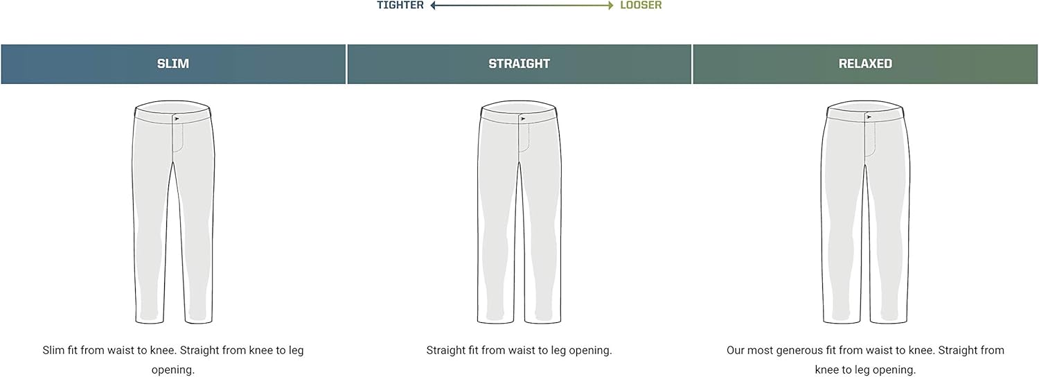 5.11 Tactical Men's Stryke Operator Uniform Pants w/Flex-Tac Mechanical Stretch, Style 74369: Clothing