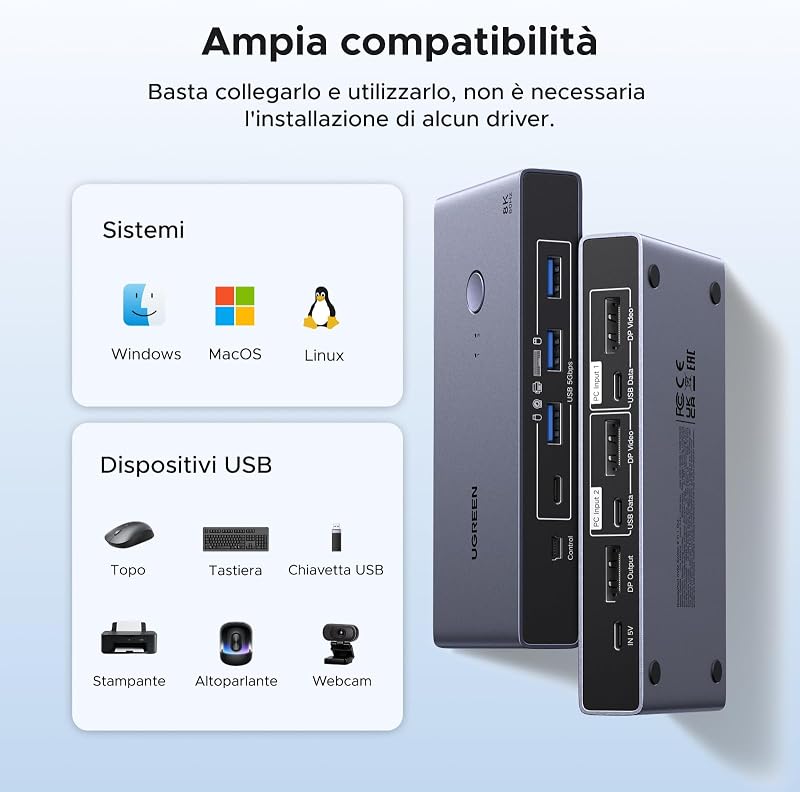 Switch KVM DisplayPort 2 Ingressi 1 Uscite 8K 60Hz 4K 240Hz