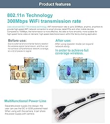 VONETS VAP11G-300 WiFi Bridge 2.4GHz WiFi to