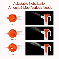 Portable Compressor Nebulizer - Personal Nebulizer