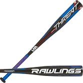 Rawlings | Threat Baseball Bat | USA | -12 Drop | 2 5/8" Barrel | 1 Pc. Composite