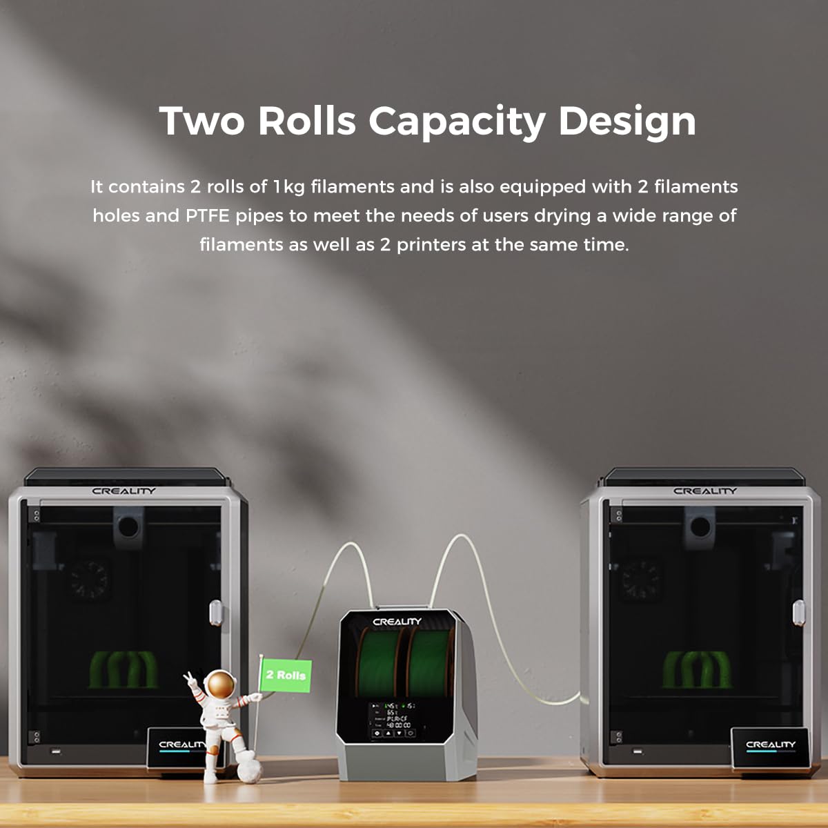 Creality Offizielle Space Pi Filament trockner Plus, 2 Rollen 3D Drucker Filament trocknerbox 360° Heißluftheizung, Dehydrator Aufbewahrungsbox für 1.75/2.85 mm PLA PETG ABS TPU Material 2