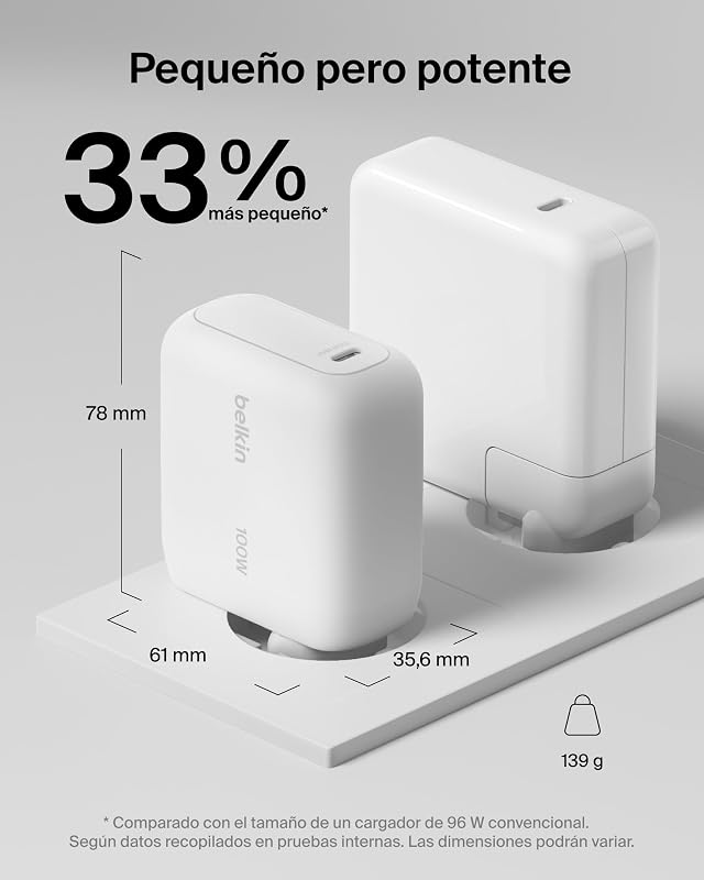 BoostCharge Cargador USB C, Cargador GAN Compacto 100W Plegable, Carga Rápida, Enchufe USB C Pared, iPhone 17, Samsung Galaxy S26, Pixel 10, AirPods, Tabletas, MacBook - Blanco