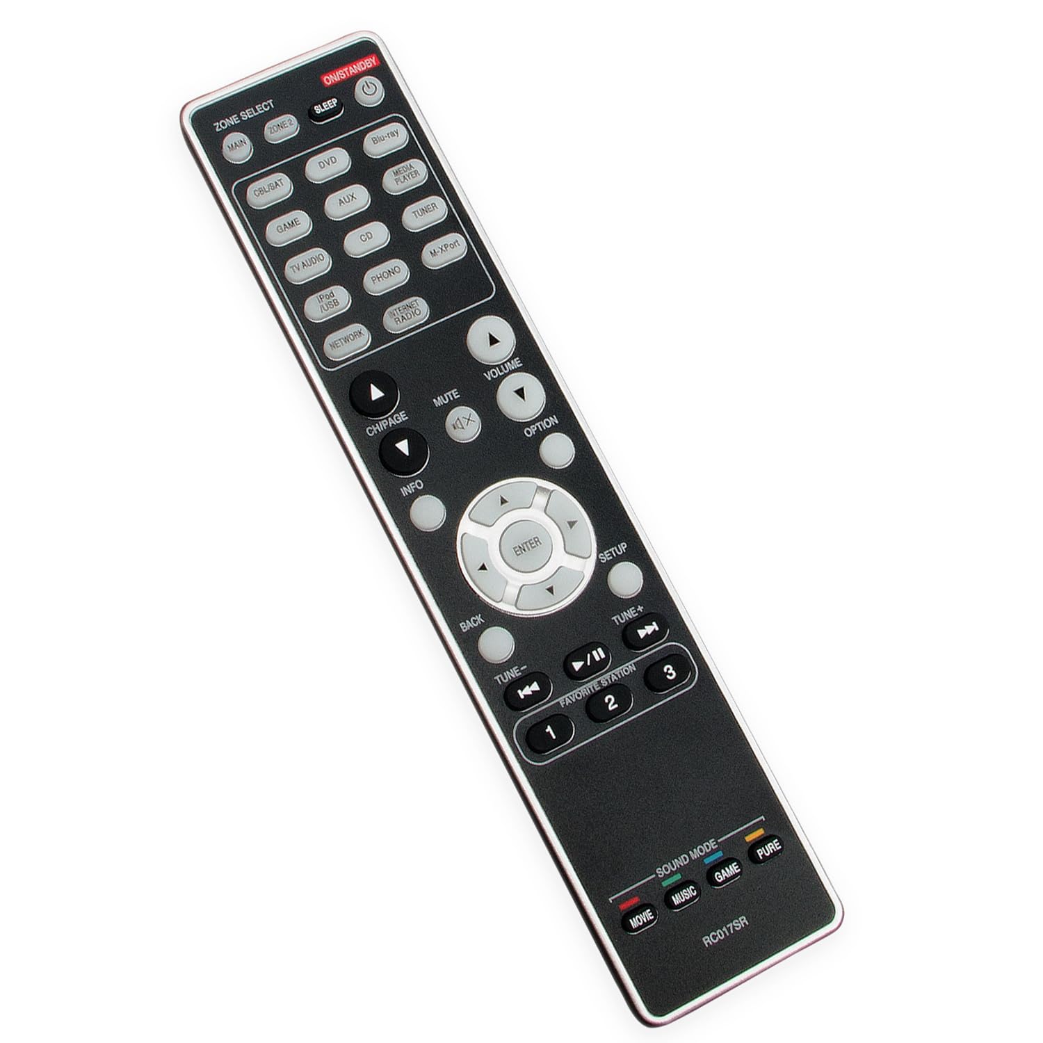 AULCMEET Replacement Remote Control RC017SR Fit for Marantz AV Surround Receiver NR1603 SR6007 SR5007