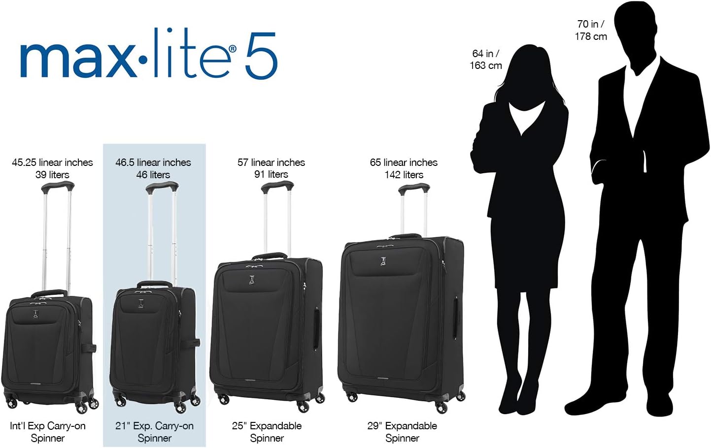  | Travelpro Maxlite 5-Softside Expandable Spinner Wheel Luggage, Black, Carry-On 21-Inch | Carry-Ons