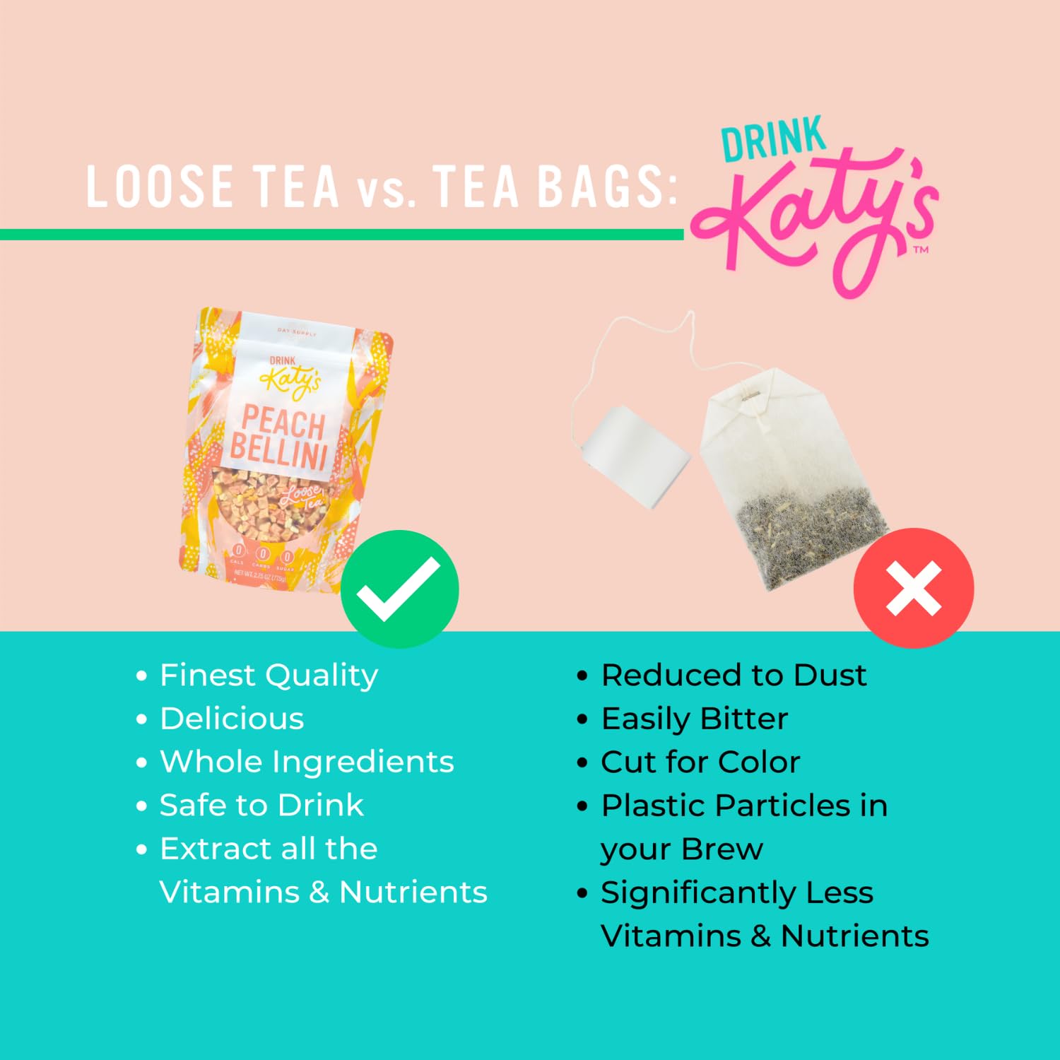 Katy’s Peach Bellini Loose Leaf Tea | Fruity & Refreshing Light White Herbal Tea | Apple, Peach & Mango | Caffeine-Free Tea | 30+ Cups | Hot or Iced | Premium Quality, Woman-Owned | 2.75oz Pouch