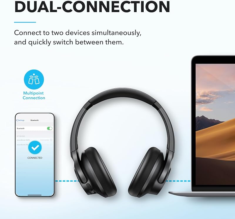 Fones de ouvido híbridos com cancelamento de ruído ativo soundcore da anker q20i, bluetooth sem fio, reprodução anc 40 horas, alta resolução, big bass, personalização de aplicativos, transparência, viagens